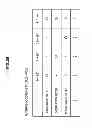 Fig. 29 - Control apparatus, electronic device, control method, and program