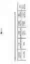 Fig. 34 - Control apparatus, electronic device, control method, and program
