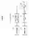 Fig. 35 - Control apparatus, electronic device, control method, and program