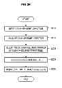Fig. 37 - Control apparatus, electronic device, control method, and program