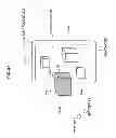Fig. 38 - Control apparatus, electronic device, control method, and program