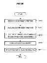 Fig. 40 - Control apparatus, electronic device, control method, and program