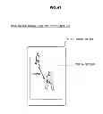 Fig. 42 - Control apparatus, electronic device, control method, and program