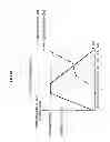 Fig. 53 - Control apparatus, electronic device, control method, and program