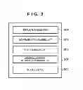 Fig. 03 - Information processing apparatus and information processing method