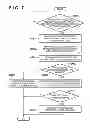 Fig. 06 - Information processing apparatus and information processing method