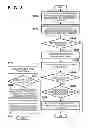 Fig. 07 - Information processing apparatus and information processing method