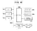 Fig. 09 - Information processing apparatus and information processing method