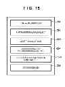 Fig. 14 - Information processing apparatus and information processing method