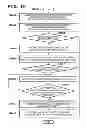 Fig. 17 - Information processing apparatus and information processing method