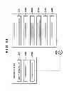 Fig. 21 - Information processing apparatus and information processing method