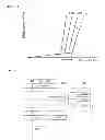 Fig. 04 - DISPLAY DEVICE