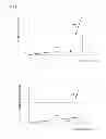 Fig. 05 - DISPLAY DEVICE