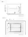Fig. 06 - DISPLAY DEVICE