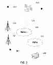 Fig. 04 - Mobile devices having fax capabilities