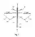 Fig. 04 - Photoimaging Method and Apparatus