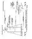 Fig. 08 - Photoimaging Method and Apparatus