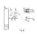 Fig. 05 - Display device mountable on an automotive vehicle, and method