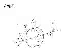 Fig. 07 - Polarization-modulating element, illumination optical apparatus, exposure apparatus, and exposure method
