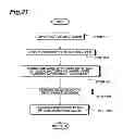 Fig. 32 - Polarization-modulating element, illumination optical apparatus, exposure apparatus, and exposure method