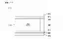 Fig. 28 - Polarization illumination system