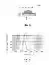 Fig. 06 - LUMINAIRE