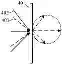 Fig. 01 - METHOD AND APPARATUS FOR A COLOR FILTER