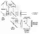 Fig. 01 - Projector light source and system, including configuration for display of 3D images