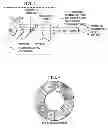 Fig. 03 - Projector light source and system, including configuration for display of 3D images