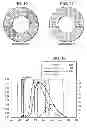Fig. 08 - Projector light source and system, including configuration for display of 3D images