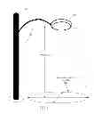 Fig. 06 - AC LED array module for street light applications