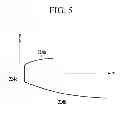 Fig. 06 - Display device comprising the same