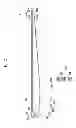 Fig. 22 - Display device comprising the same