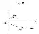 Fig. 25 - Display device comprising the same