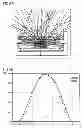 Fig. 05 - OPTICAL LENS AND A LIGHTING ASSEMBLY COMPRISING THE OPTICAL LENS