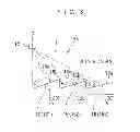 Fig. 04 - Illumination device