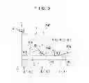 Fig. 10 - Illumination device
