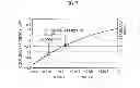Fig. 09 - Light emitting device