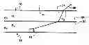 Fig. 01 - Illumination apparatus