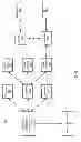 Fig. 02 - Methods and apparatus for implementing a self optimizing-organizing network manager