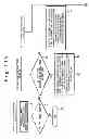 Fig. 13 - CELL TRANSFER APPARATUS WITH HARDWARE STRUCTURE FOR OAM CELL GENERATION
