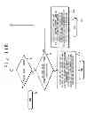 Fig. 14 - CELL TRANSFER APPARATUS WITH HARDWARE STRUCTURE FOR OAM CELL GENERATION