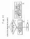 Fig. 15 - CELL TRANSFER APPARATUS WITH HARDWARE STRUCTURE FOR OAM CELL GENERATION