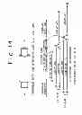 Fig. 18 - CELL TRANSFER APPARATUS WITH HARDWARE STRUCTURE FOR OAM CELL GENERATION