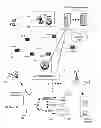 Fig. 02 - Methods, apparatus and articles of manufacture to manage routing in networks