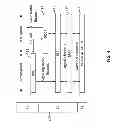 Fig. 05 - Method and apparatus for aligning downlink discontinuous reception patterns in multiflow HSDPA