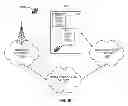 Fig. 09 - ACCESS POINT COMMUNICATION BASED ON UPLINK TRANSMISSION