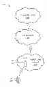 Fig. 01 - Handling packet data convergence protocol data units