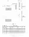 Fig. 02 - Method for transmitting uplink response signal, terminal equipment and base station