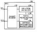 Fig. 01 - Information processing device